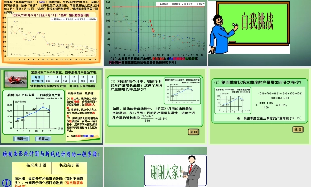 七年级数学下册 6.2 条形统计图和折线统计图课件 (新版)浙教版 课件