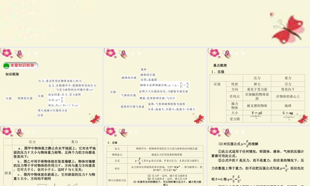 八年级物理全册 第8章 压强复习课件 (新版)沪科版 课件