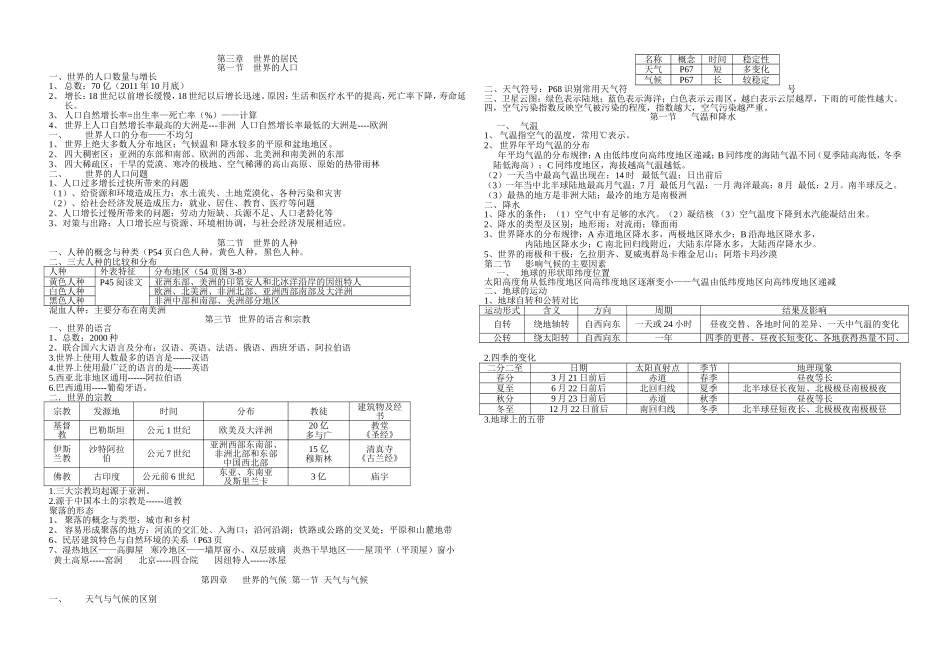 初一期末复习资料_第1页