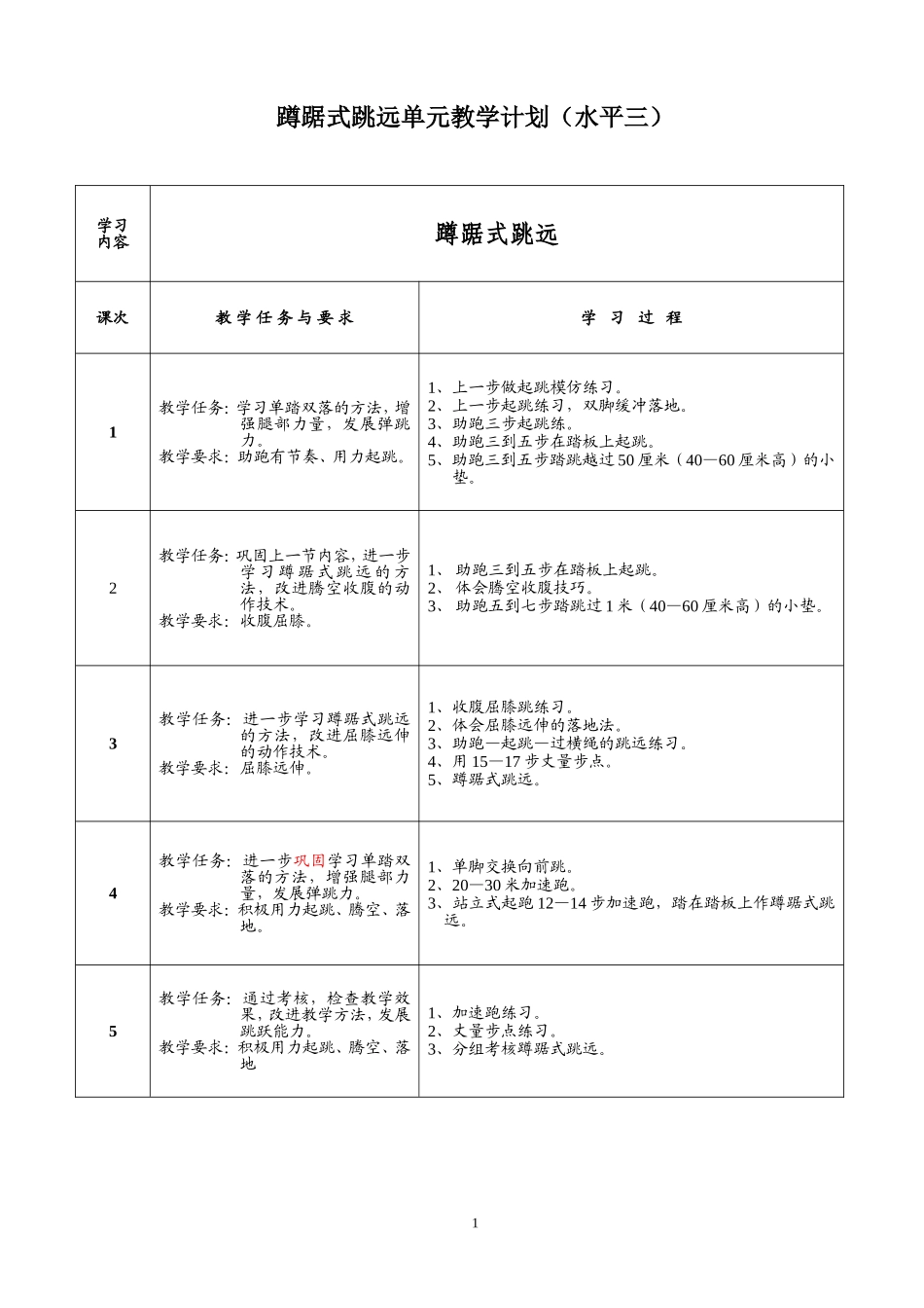 蹲踞式跳远教学设计_第2页