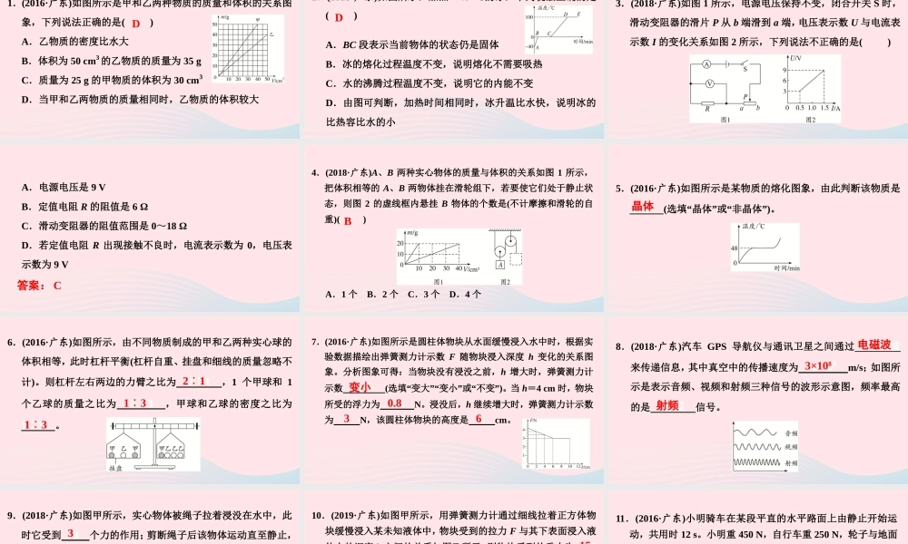 坐标轴图像真题课件