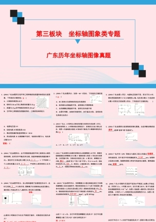 坐标轴图像真题课件