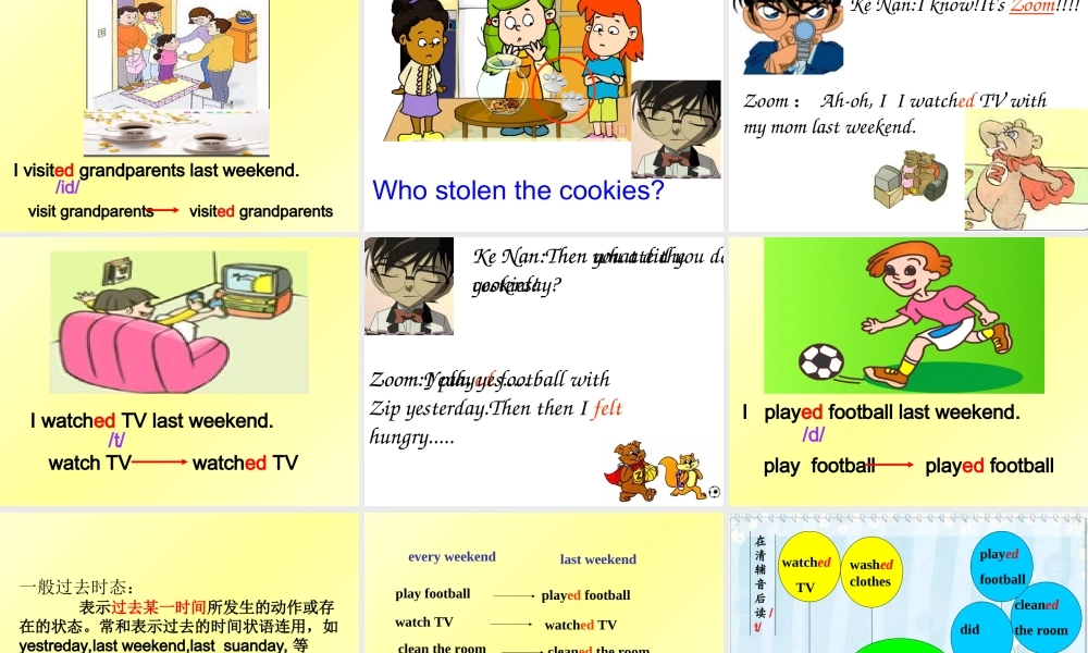 小学六年级英语Last_weekend_ALet'slearn