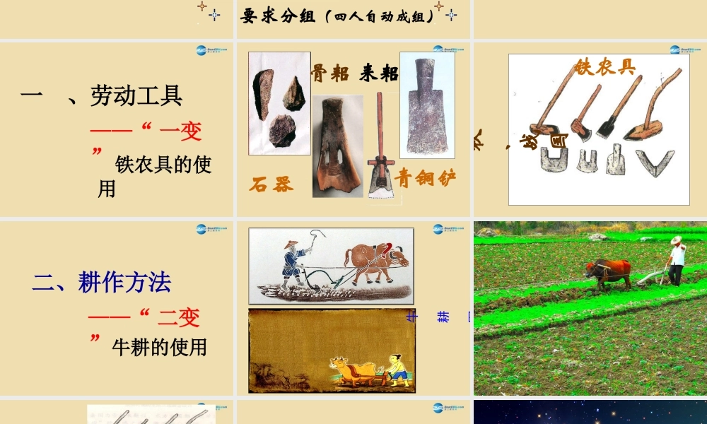 中考历史(大变革的时代)复习课件1 课件