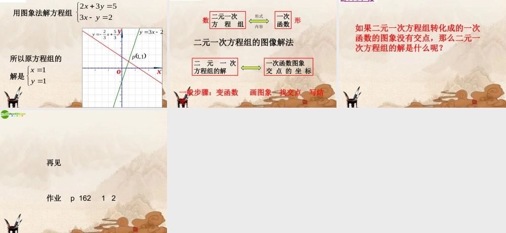 八年级数学上册 二元一次方程组的图象解法课件 苏科版 课件