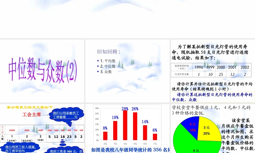 八年级数学 中位数与众数课件