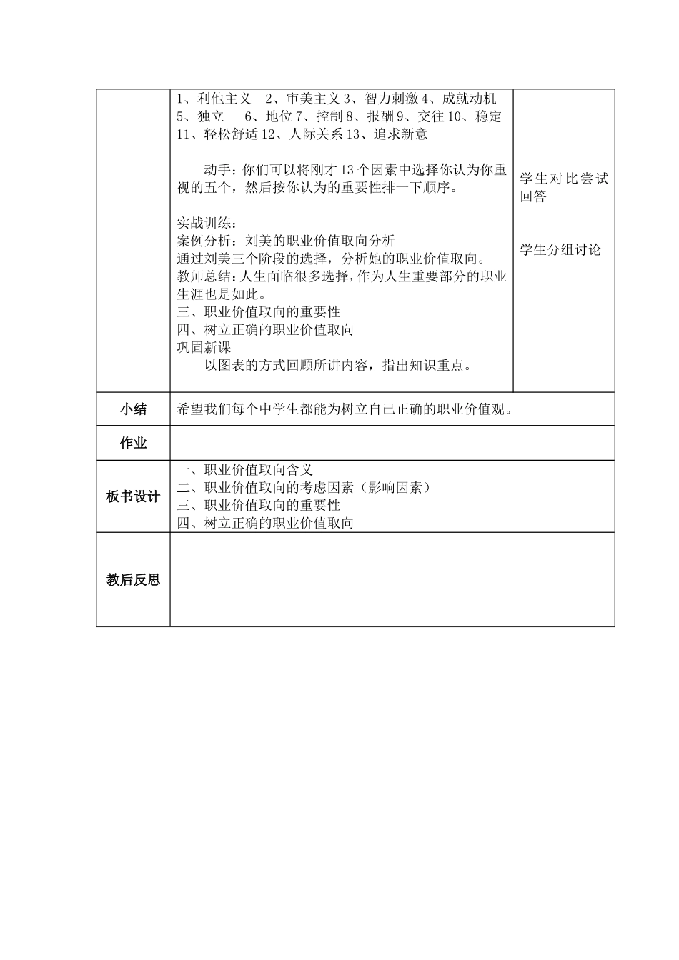 职业价值取向分析与调整教案_第2页