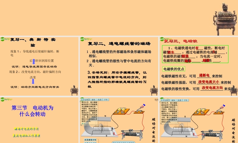 九年级物理 163科学探究电动机为什么会转动课件 沪科版 课件