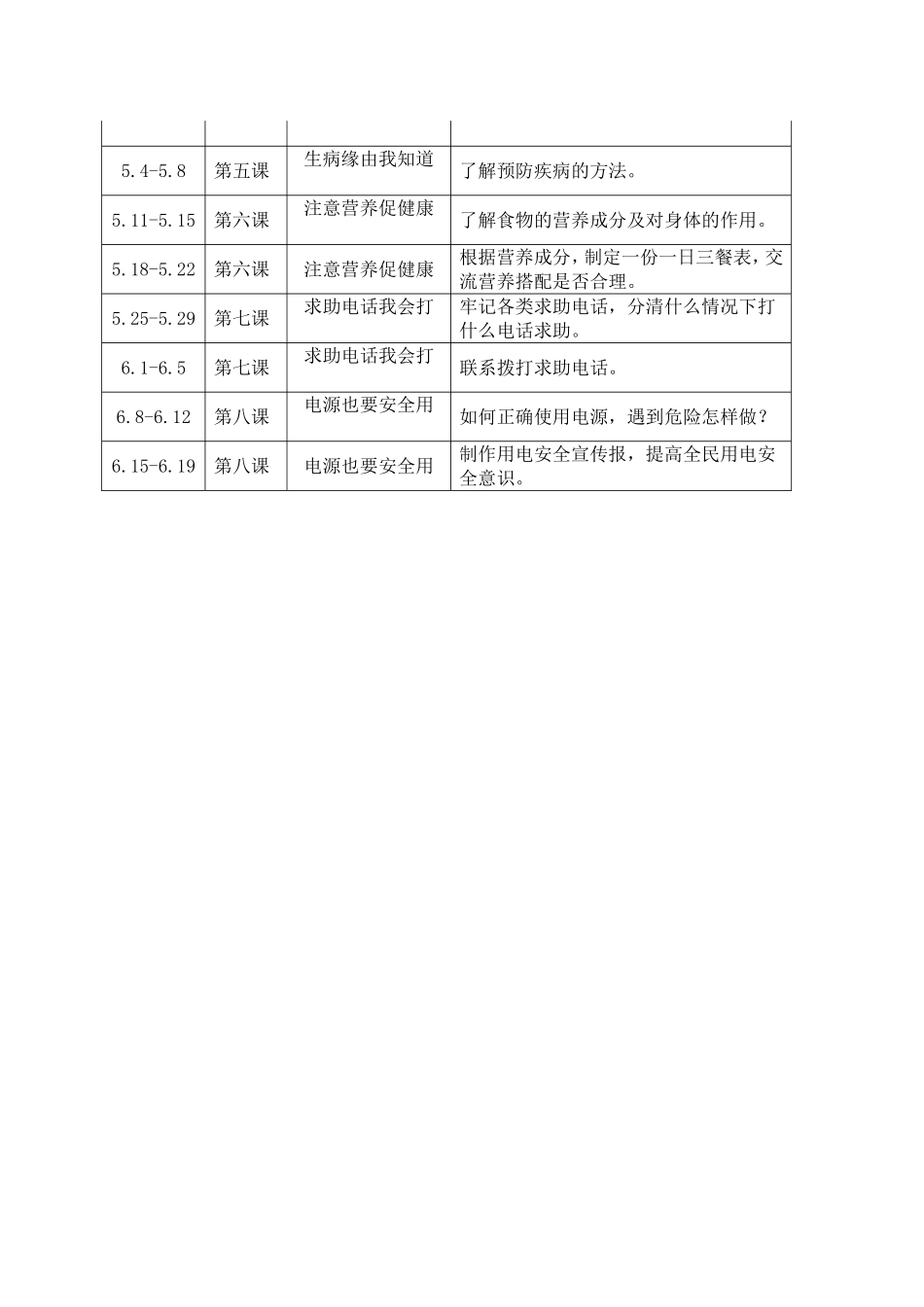 二年级下册健康教育教学计划_第2页
