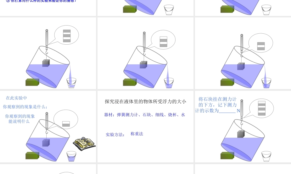 八年级物理第十章第二节阿基米德原理课件(修改)