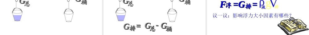 八年级物理第十章第二节阿基米德原理课件(修改)