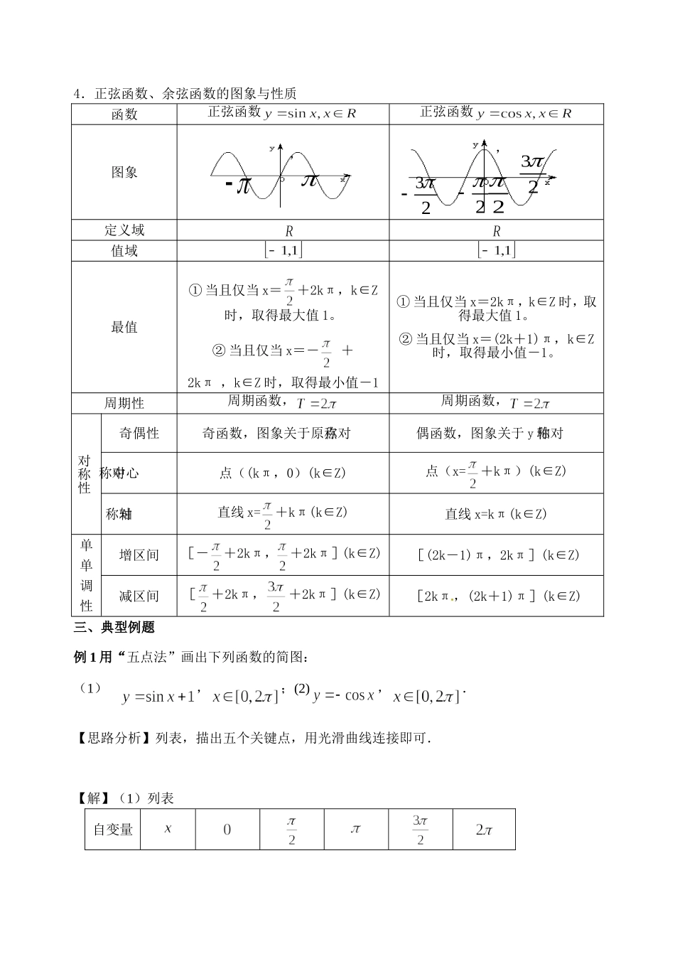 第11课正余弦函数的图象与性质(一)_第2页