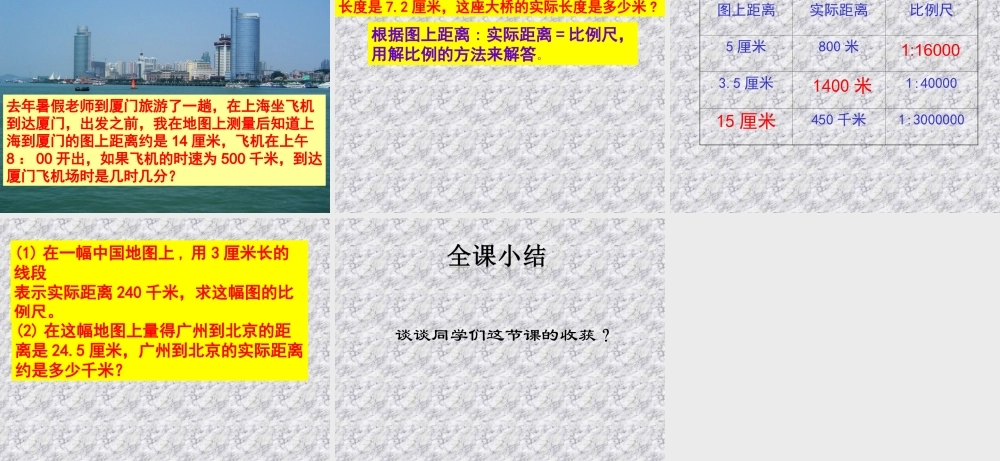 公开课（北师大版）六年级数学下册课件比例尺5