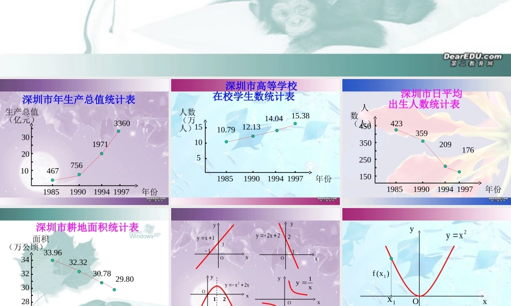 函数的单调性 人教版 课件