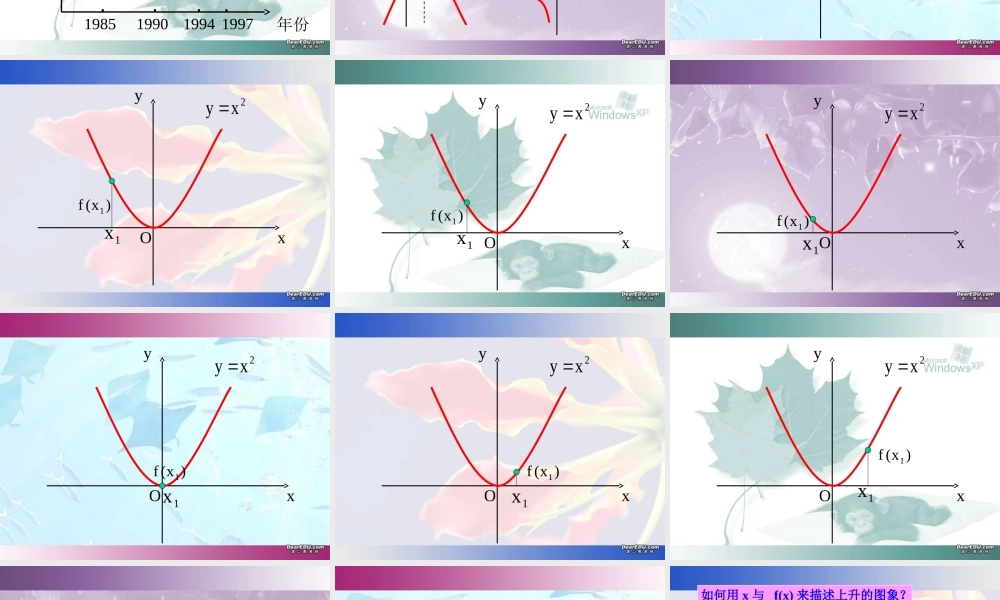 函数的单调性 人教版 课件