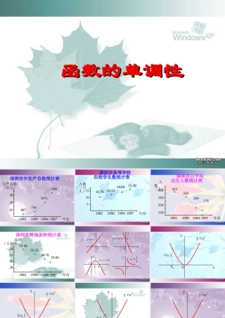 函数的单调性 人教版 课件