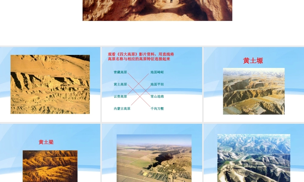 八年级地理下册  第八章认识跨省区域第一节沟壑纵横的特殊地区—黄土高原 人教新课标版 课件