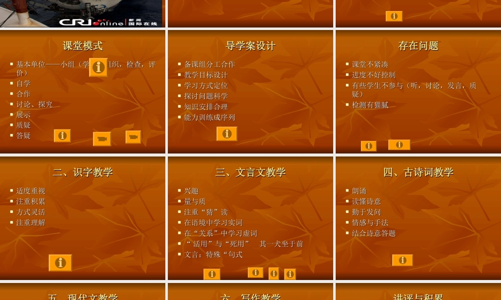 学生学习内容疑难