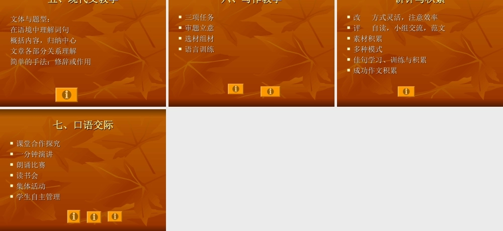 学生学习内容疑难