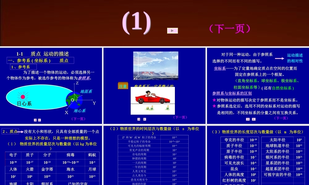 [精选]大学物理-力学课件