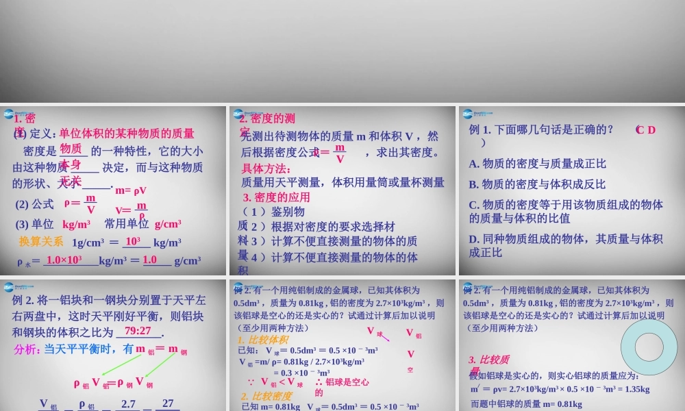 中学八年级物理上册 6.2 密度课件1 (新版)新人教版 课件