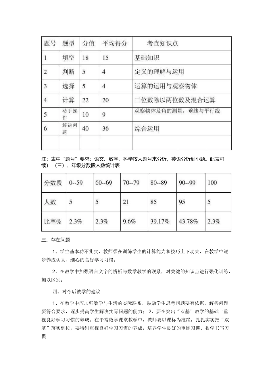 三位数除以两位数试卷分析报告_第2页