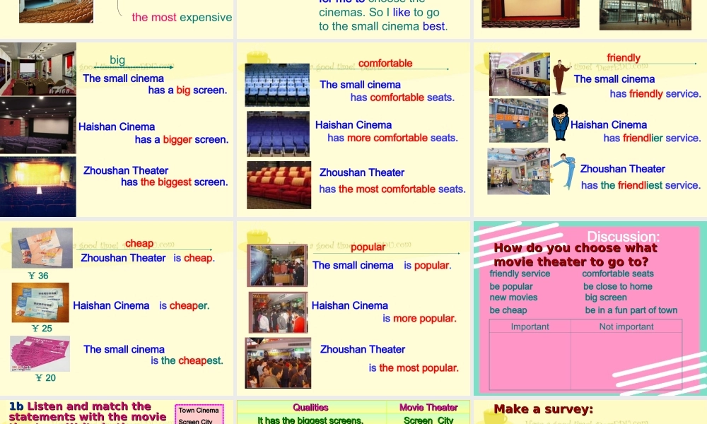 八年级英语Unit12 SectionA课件 新课标 人教版 课件