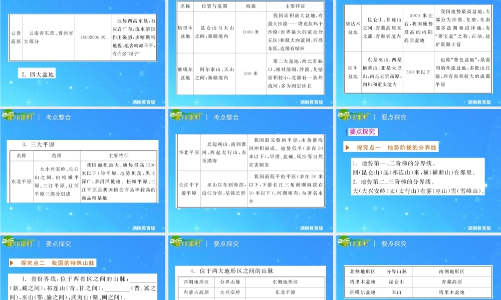 中考地理专题复习课件 第八单元 中国的自然环境 湘教版 课件