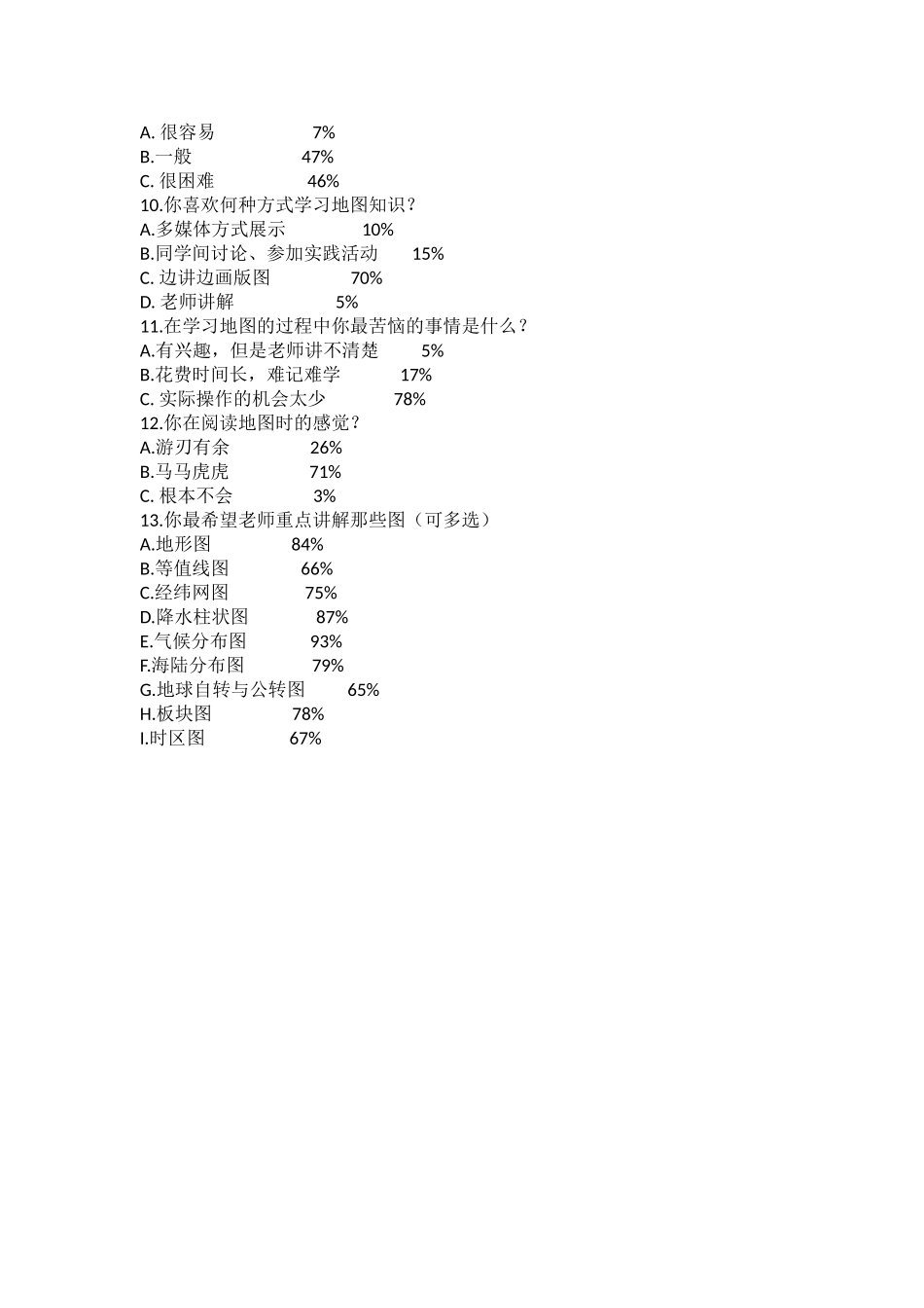 高中生读图能力现状分析问卷及结果_第2页