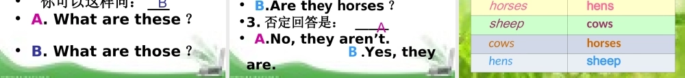 小学英语四年级下册Unit_4_at_the_farm课件