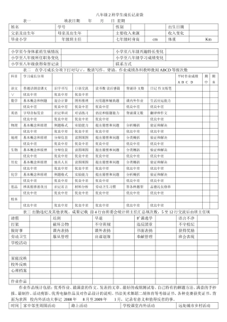 八年级学生成长记录袋2222