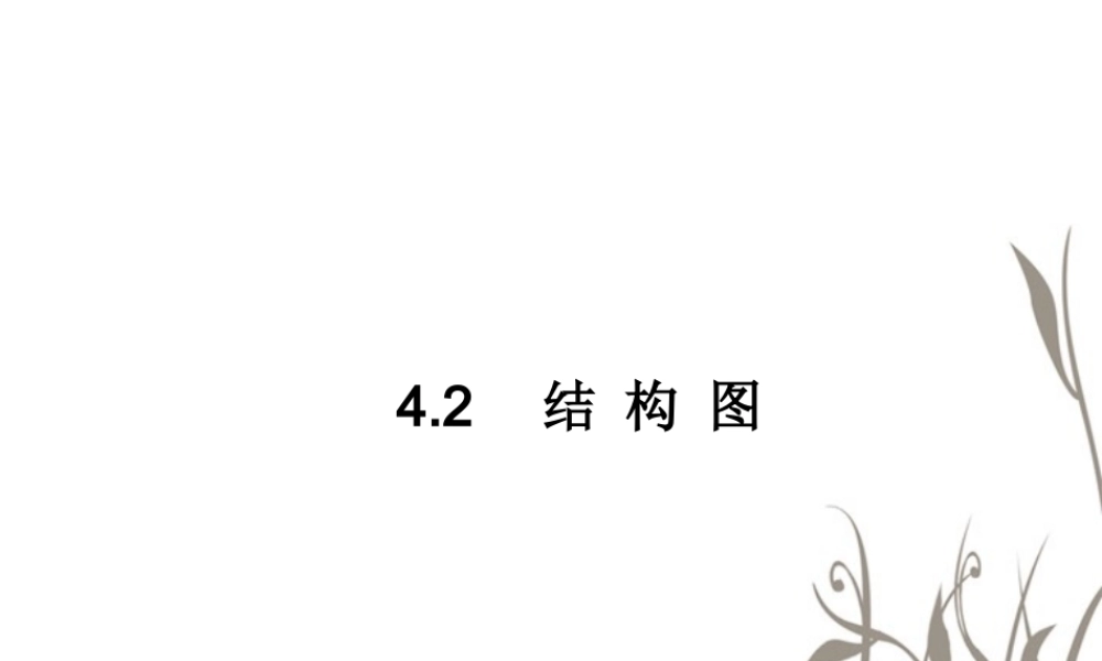 数学 2、4-2结构图课件 新人教B版选修1-2 课件