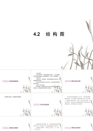 数学 2、4-2结构图课件 新人教B版选修1-2 课件