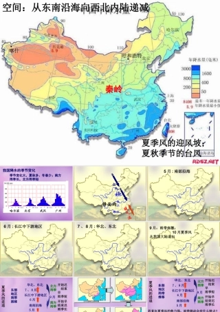 中学八年级地理上册(2.2 气候)课件2 新人教版 课件