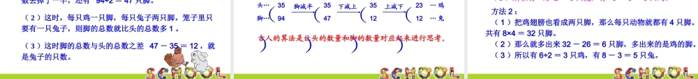 小学数学2011版本小学四年级PPT鸡兔同笼课件