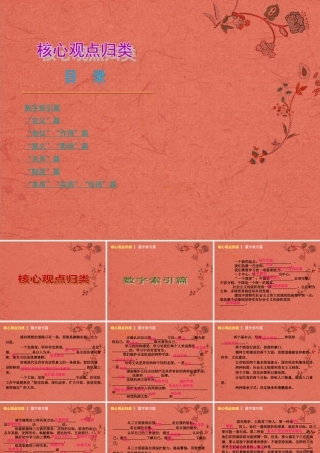 中考政治 专题突破十 核心观点课件 新人教版 课件