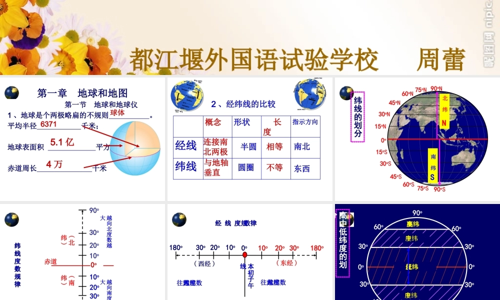 初一地理上册复习(好)