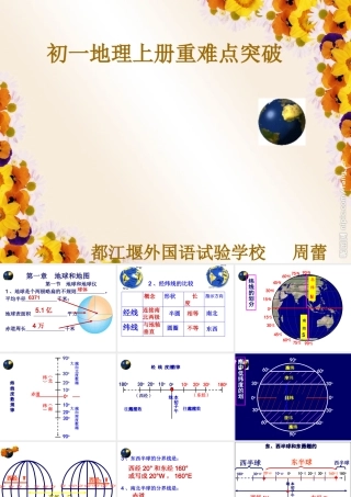 初一地理上册复习(好)