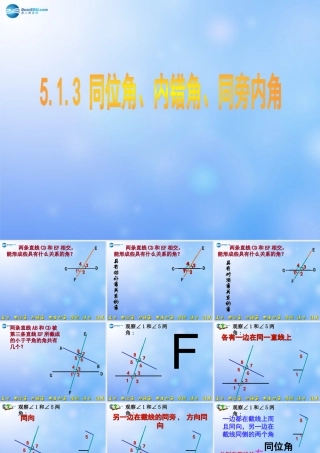 中学七年级数学下册(同位角 内错交 同旁内角)课件