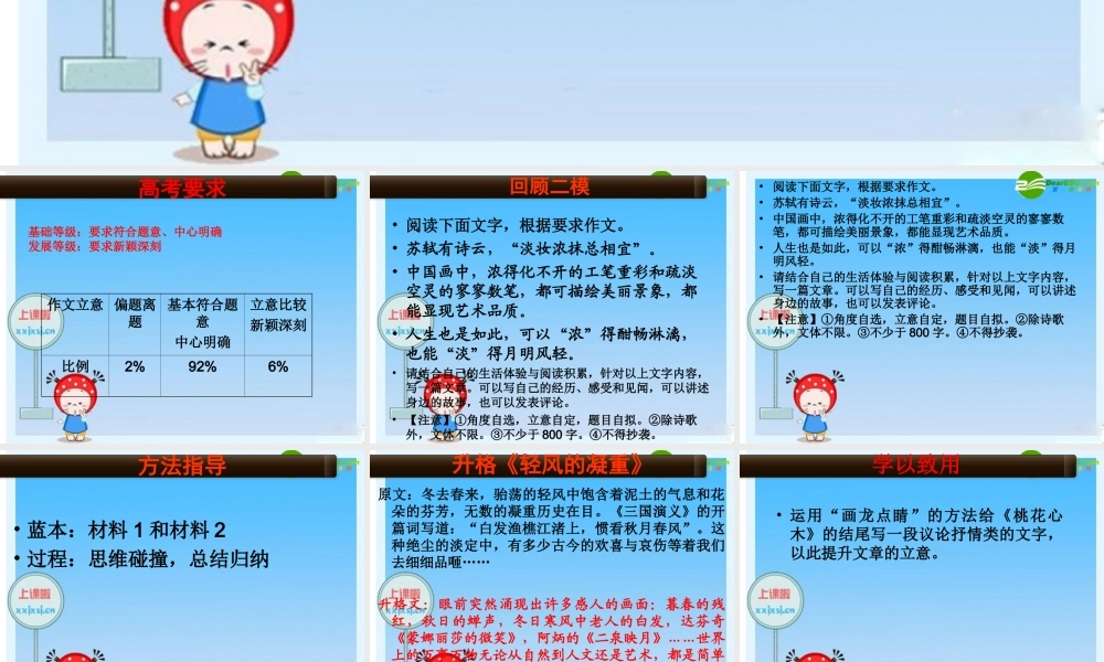 从淡妆到浓抹(课件) 浙江省温州市高三语文 二模 分层分析会资料 课件(一) 浙江省温州市高三语文 二模 分层分析会资料 课件(一)