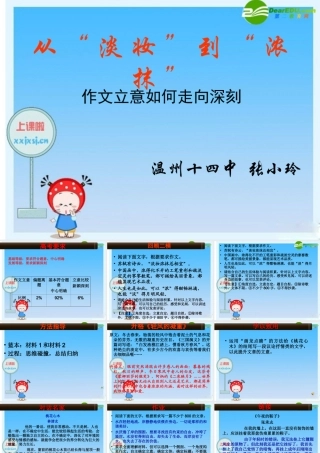 从淡妆到浓抹(课件) 浙江省温州市高三语文 二模 分层分析会资料 课件(一) 浙江省温州市高三语文 二模 分层分析会资料 课件(一)