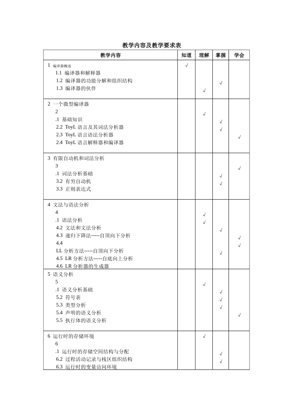 《编译原理》教学大纲_第2页