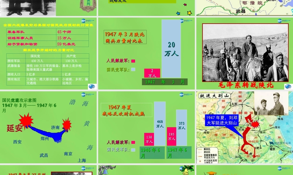 八年级历史上册 第5单元 第17课 内战烽火课件 新人教版 课件