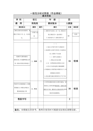 模块二作业模板 (2)