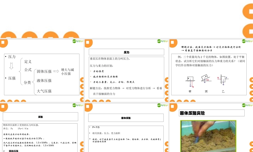八年级物理 压强与浮力复习课件 沪科版 课件