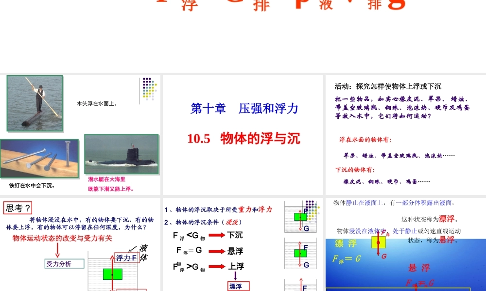 一、物体的浮与沉-(2)