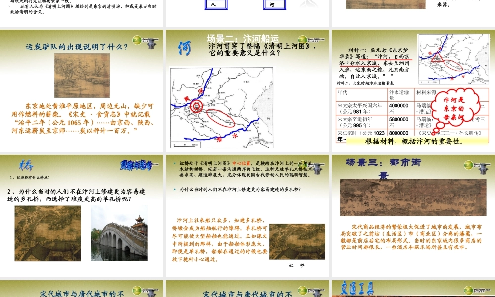 八年级历史与社会上册 综合探究四从(清明上河图)看北宋都市生活课件 人教版 课件