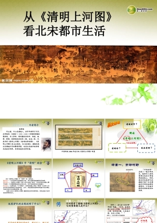 八年级历史与社会上册 综合探究四从(清明上河图)看北宋都市生活课件 人教版 课件