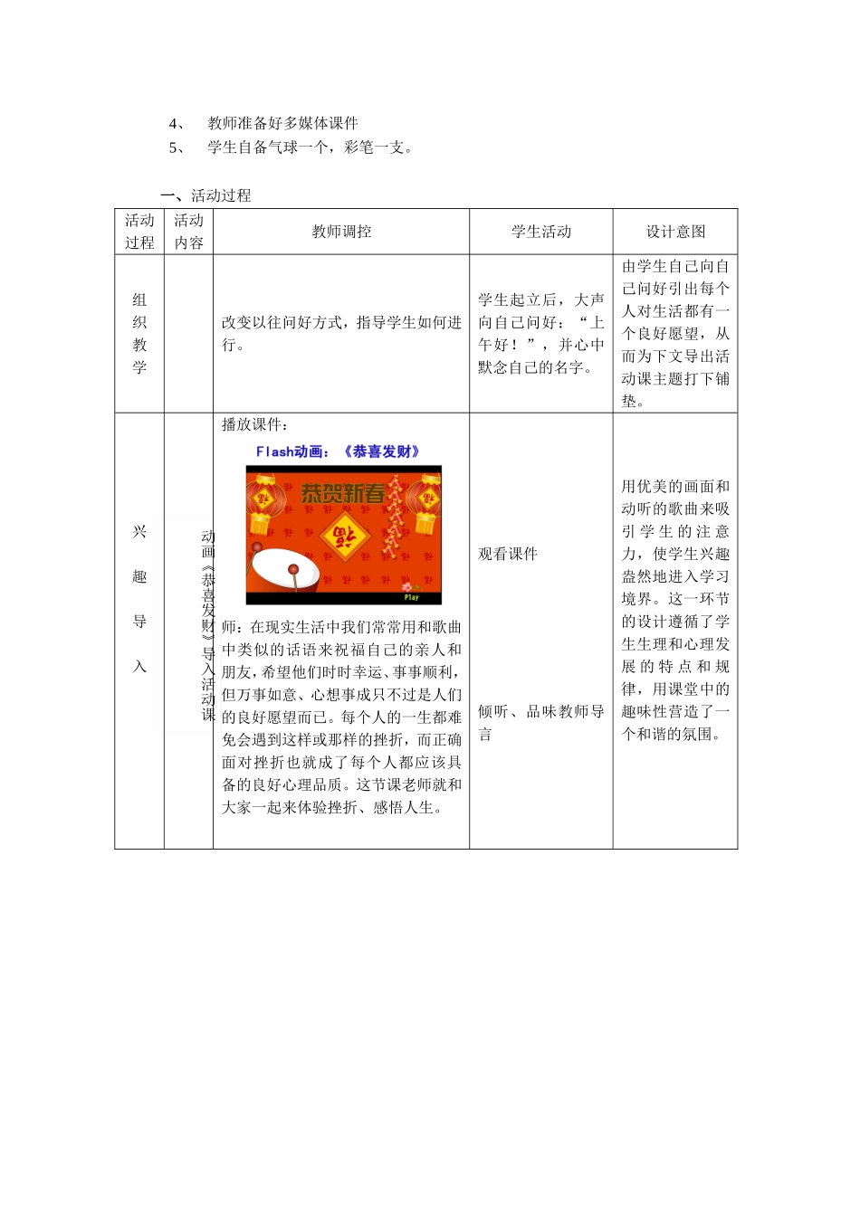 直面挫折挑战自我_第2页