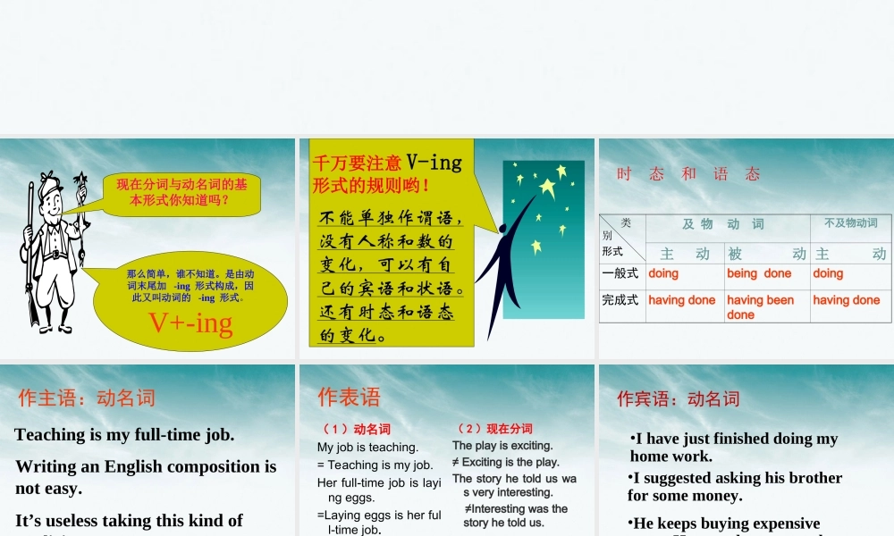 安徽省高三英语 现在分词与动名词复习课件